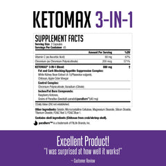 Close-up of NDS Keto-Max Advanced capsules highlighting fat binding and appetite signals