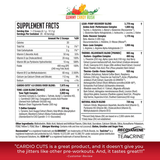 NDS Nutrition Cardio Cuts 4.0 gummies close-up showing tasty pre-cardio fuel.