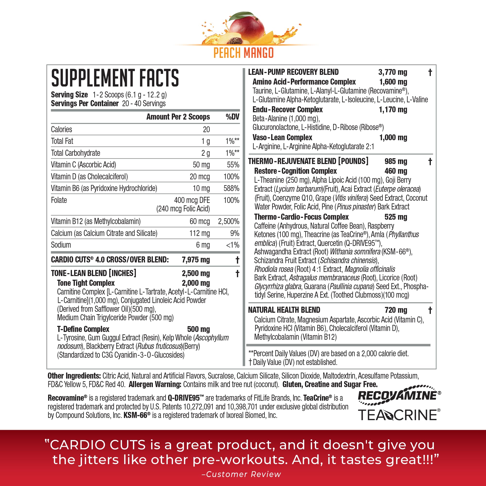 NDS Nutrition Cardio Cuts 4.0 Peach Mango in glass mixer for easy hydration.