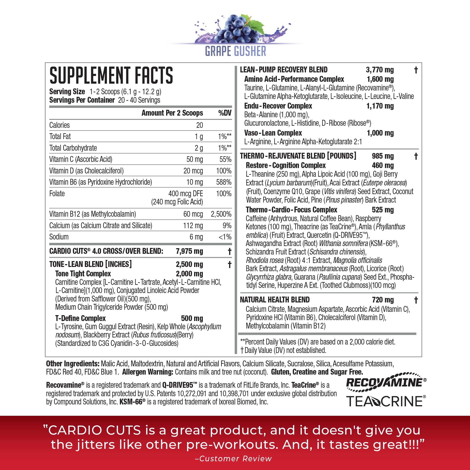 NDS Nutrition Cardio Cuts 4.0 serving scoop for consistent daily intake.
