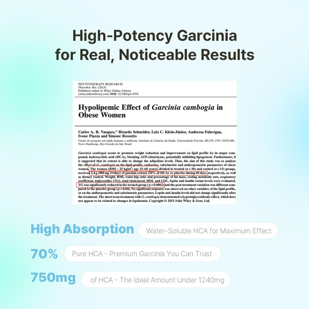 Ingredients label featuring Garcinia Cambogia extract and VERISOL collagen