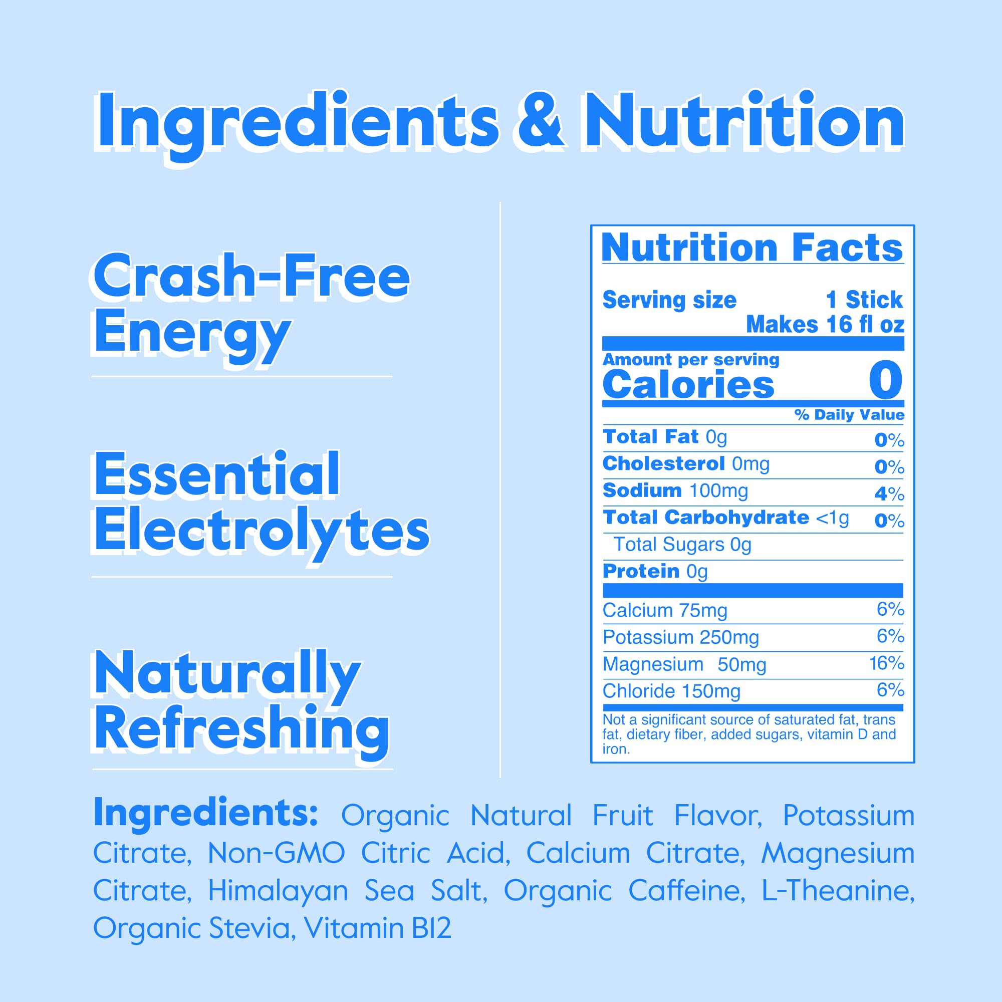 Nectar Energy Booster kitchen-counter setup highlighting keto-friendly zero-calorie formula.