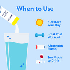 Nectar Hydration Packets dissolving powder demonstrates fast mix in water