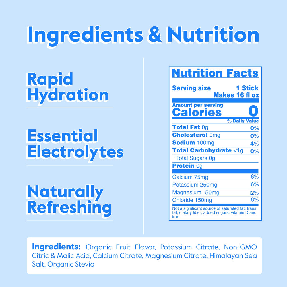 Nectar Hydration Packets glass shows a refreshing electrolyte drink with organic fruit flavor