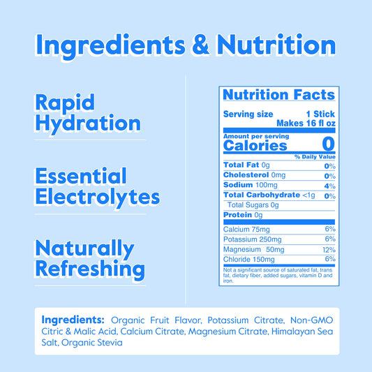 Nectar Hydration Packets glass shows a refreshing electrolyte drink with organic fruit flavor