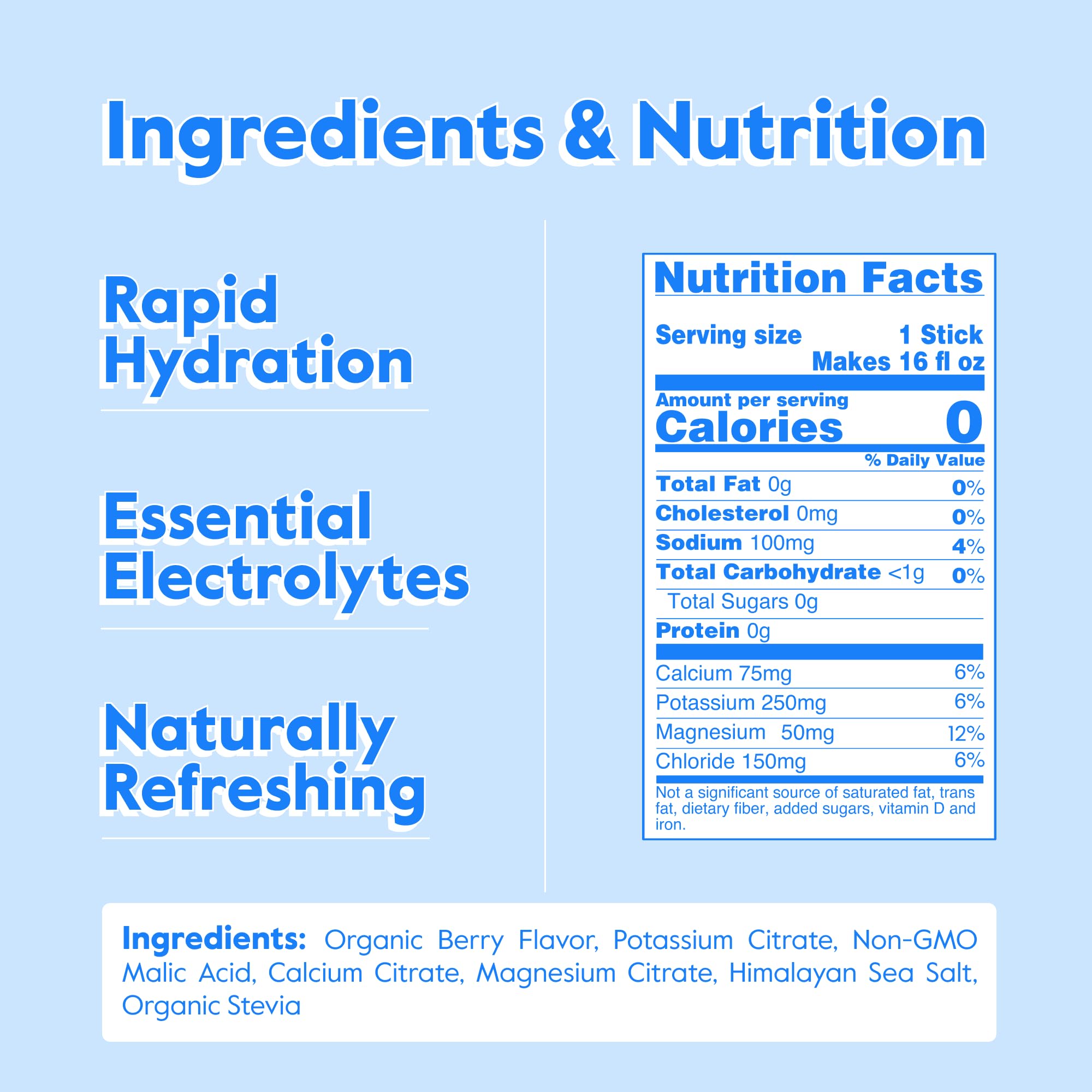 Nectar Hydration Packets Berry powder dissolving in water for fast hydration