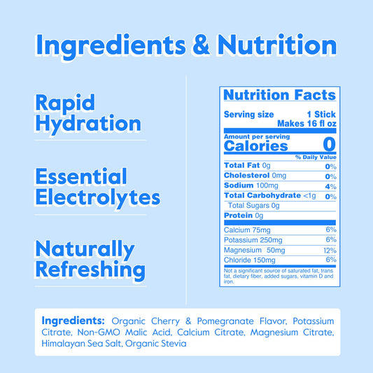 Nectar hydration sachets close-up showing real Organic Fruit flavor