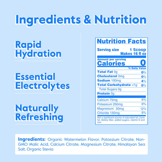 Nectar Sugar Free Electrolytes Watermelon tub open shows powder ready to dissolve for fast hydration during workouts