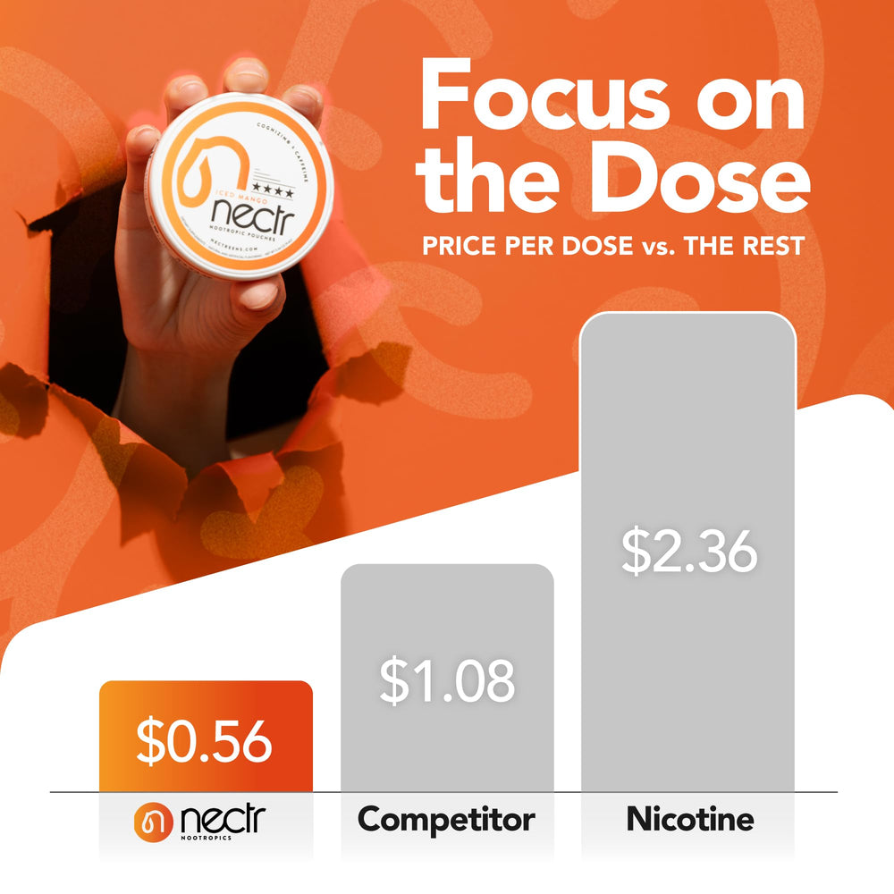 Desk-side scene with Nectr Energy for steady focus during tasks