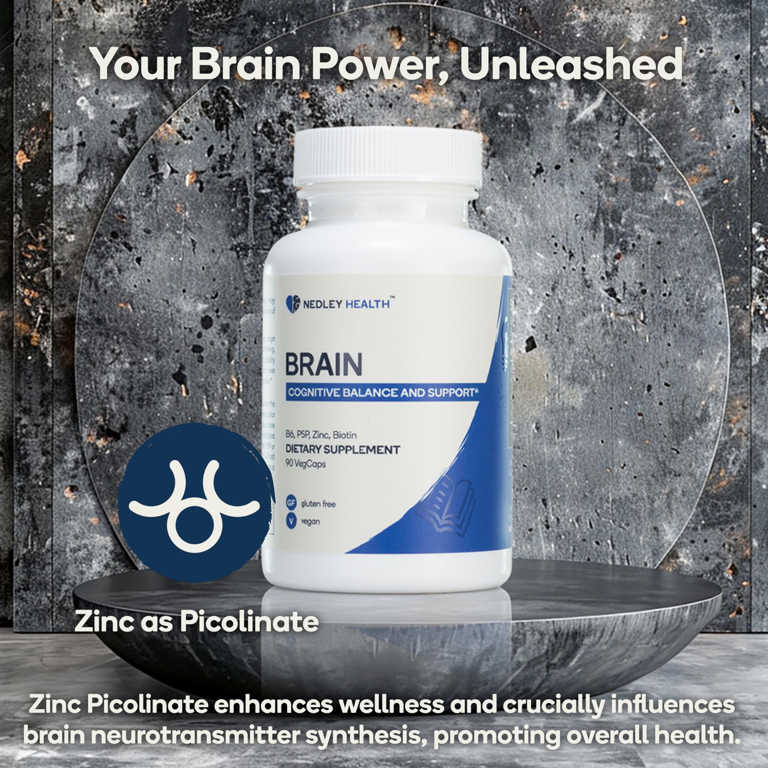 Nedley Health Brain capsules closeup highlighting zinc and B6.