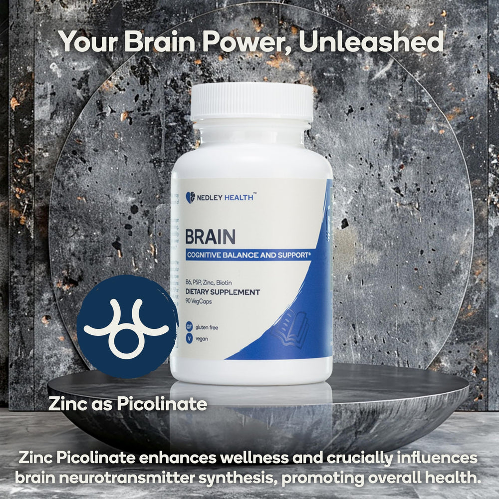 Nedley Health Brain capsules closeup highlighting zinc and B6.