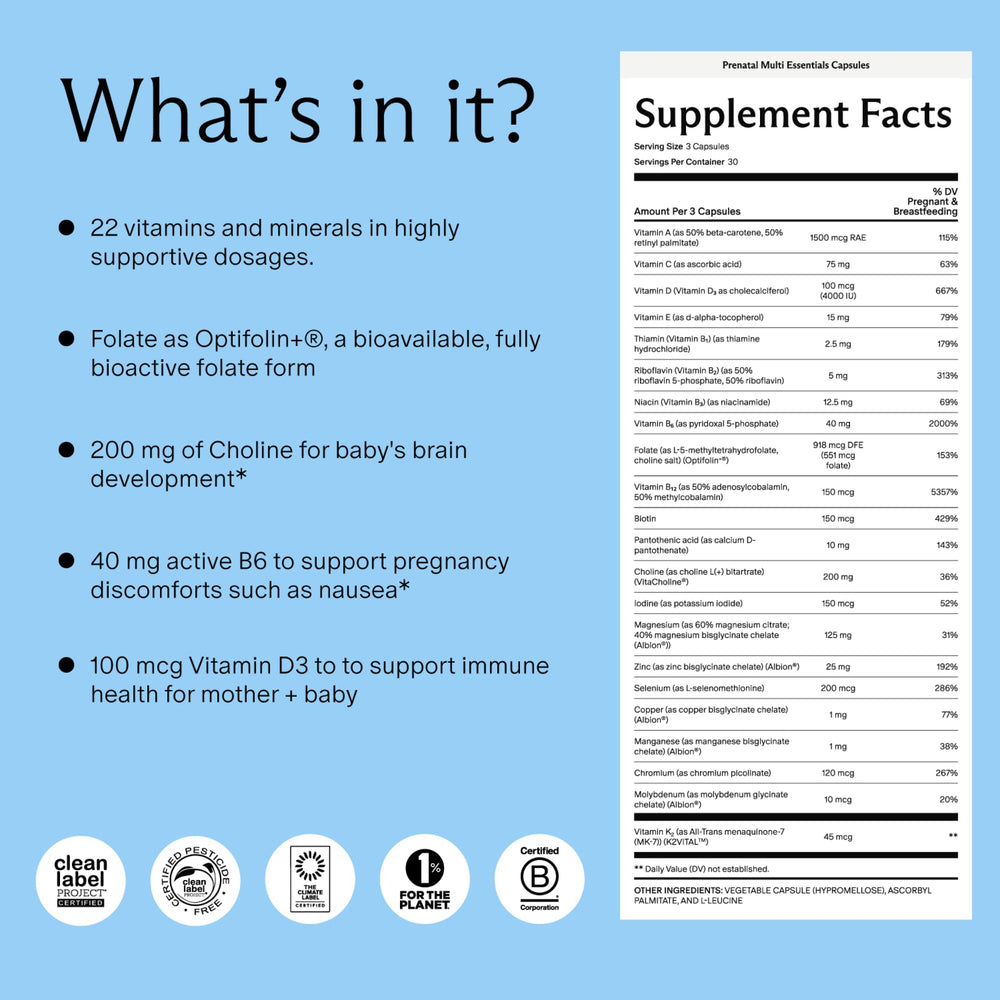 Needed Prenatal Multivitamin capsules close-up highlighting essential nutrients for expectant mothers.