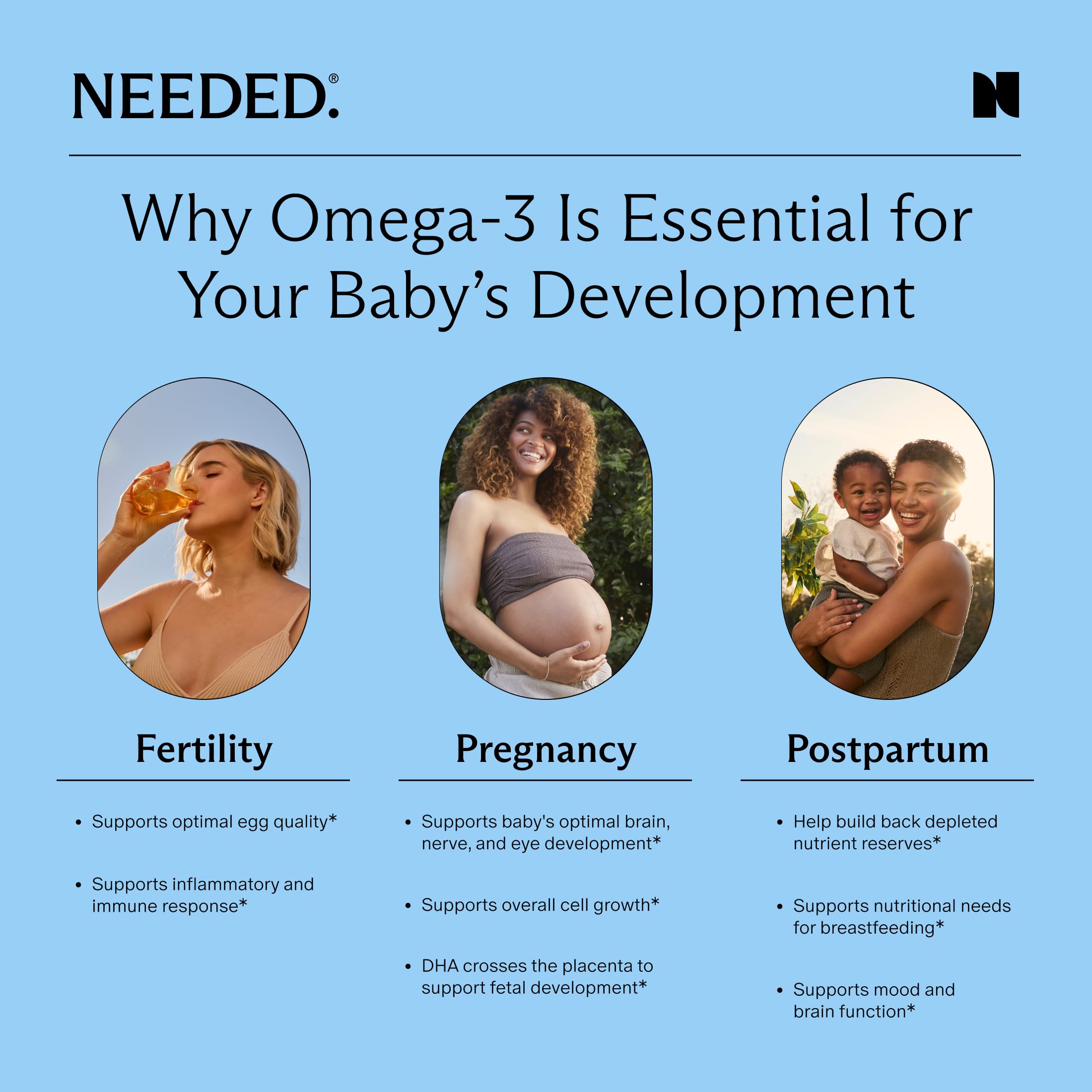 Needed Prenatal Omega-3 bottle packaging emphasizes eco-friendly design.