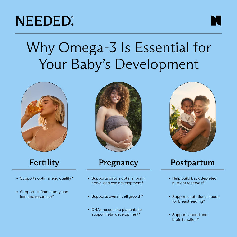 Needed Prenatal Omega-3 bottle packaging emphasizes eco-friendly design.