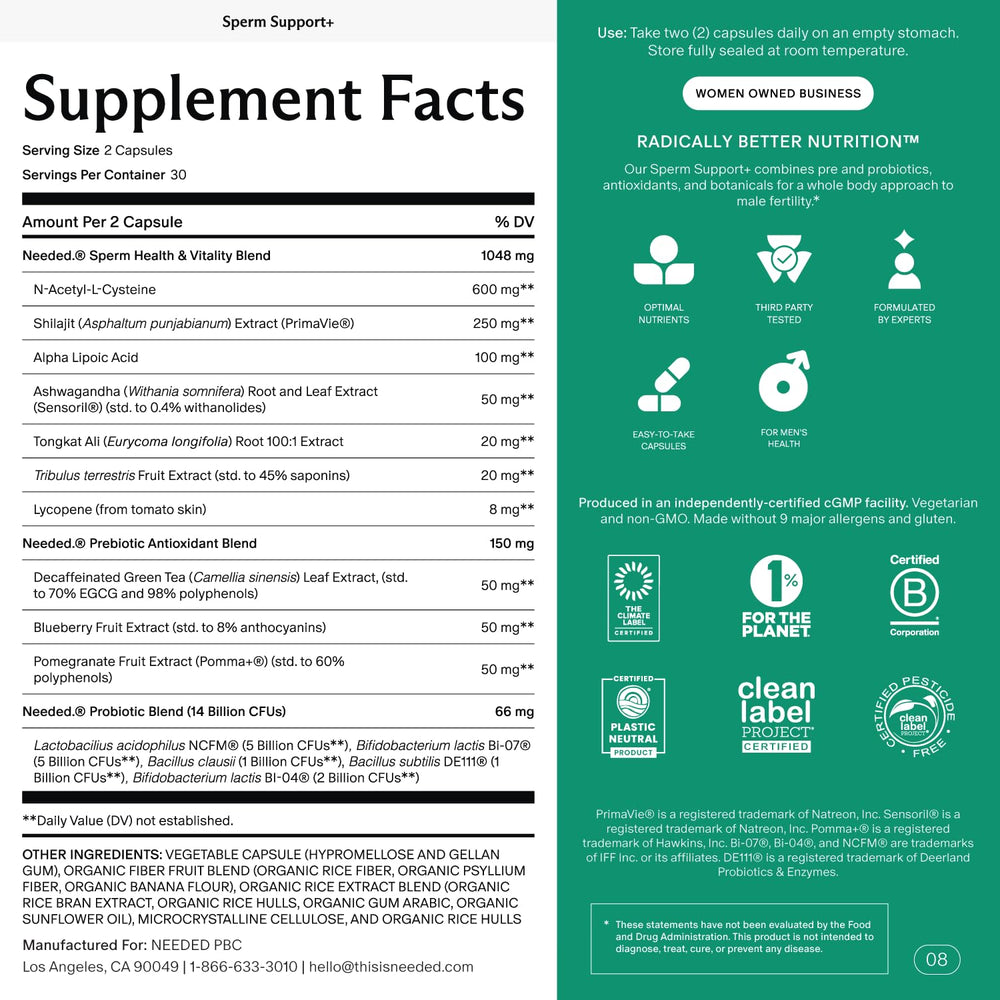 Needed Sperm Support ingredients closeup highlights targeted nutrients for vitality.