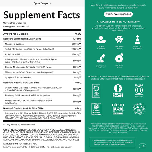Needed Sperm Support ingredients closeup highlights targeted nutrients for vitality.