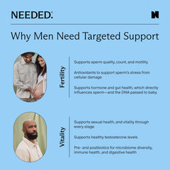 Needed Sperm Support third-party testing label signals purity and safety.