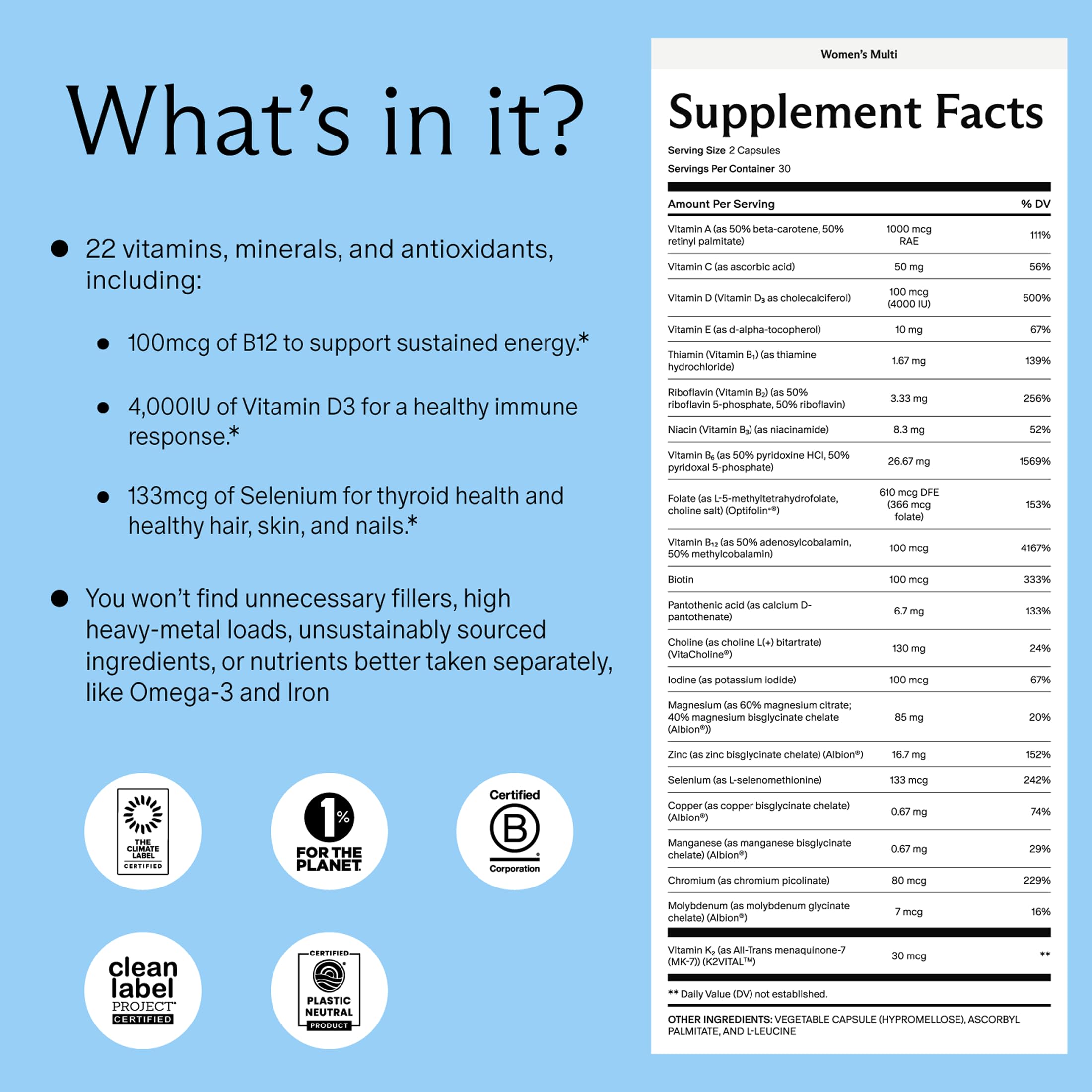 Needed Women’s Multivitamin capsules close-up for daily support