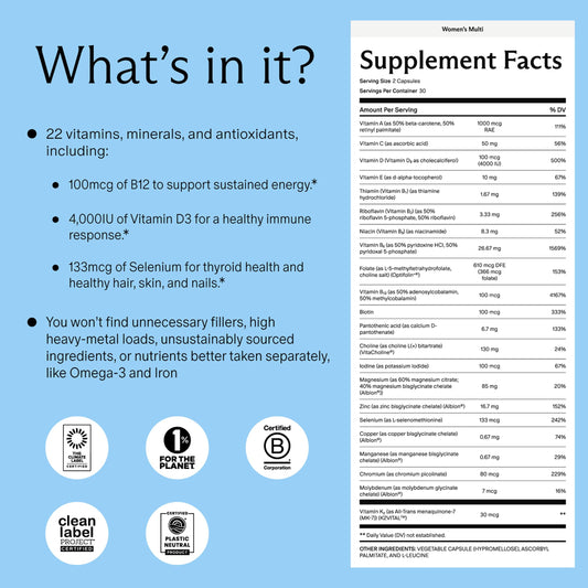 Needed Women’s Multivitamin capsules close-up for daily support