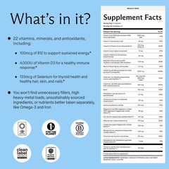 Needed Women’s Multivitamin capsules close-up for daily support