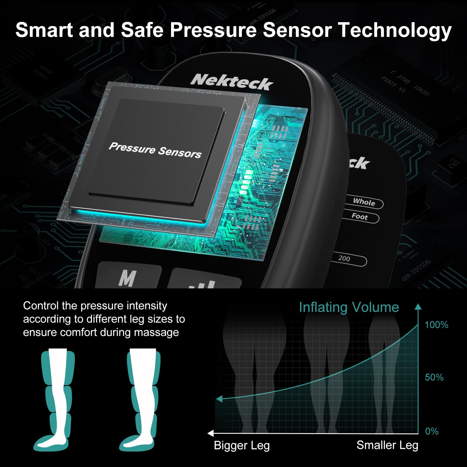 Nekteck cordless leg massager upper calf chamber promotes circulation and muscle recovery