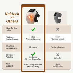 Nekteck knee massager demonstrates Auto, Low, High vibration modes