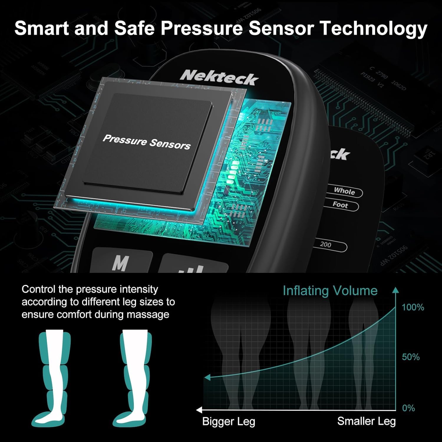 Nekteck massager with zipper design on boot, easy wear for hands-free relaxation