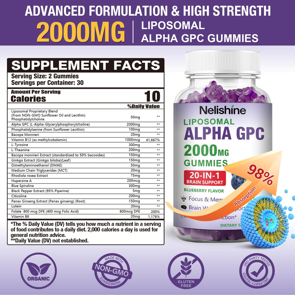 Nelishine blueberry gummies close-up showing delicious cognitive support