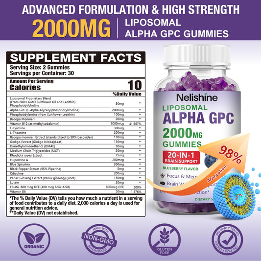 Nelishine blueberry gummies close-up showing delicious cognitive support