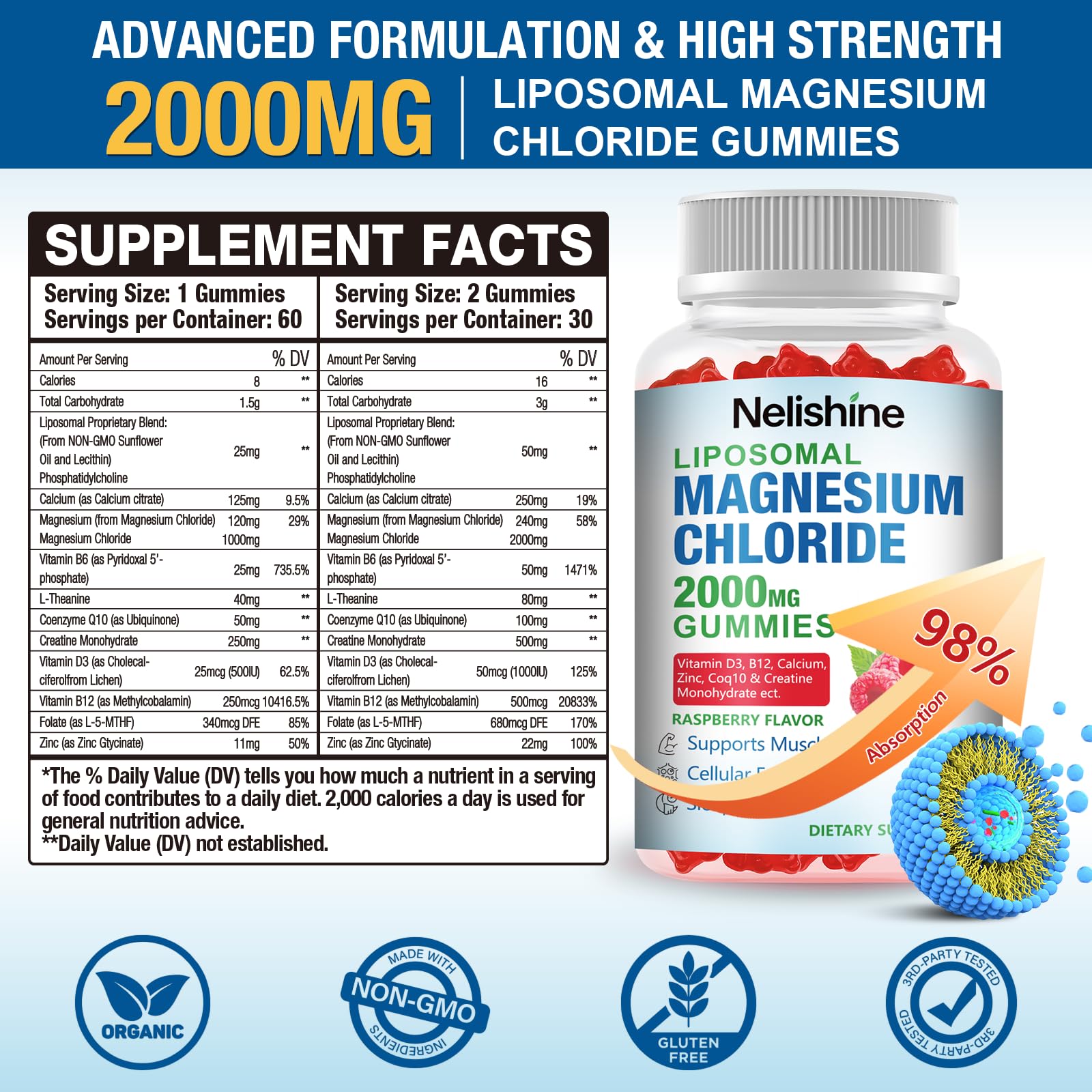Nelishine liposomal magnesium gummies closeup showing raspberry flavor and texture