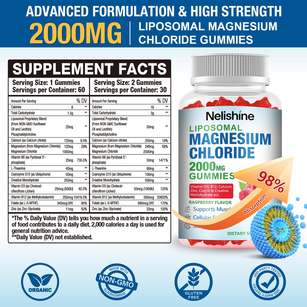 Nelishine liposomal magnesium gummies closeup showing raspberry flavor and texture