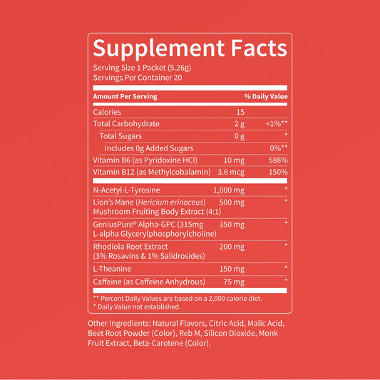 Nello Superfocus ingredients close-up highlighting Alpha-GPC and Lion’s Mane for focus support.