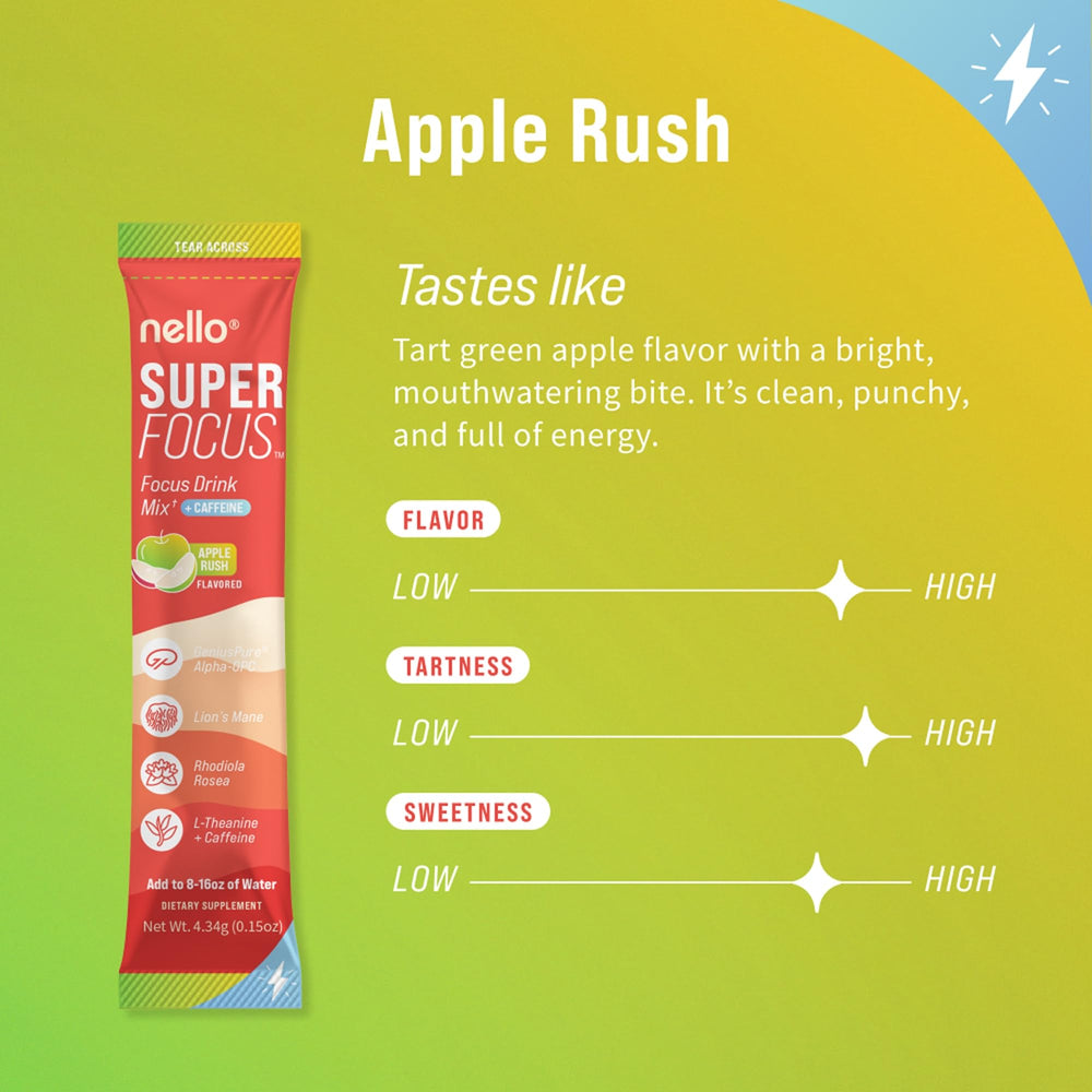 Nello Superfocus label close-up highlighting caffeine and L-Theanine balance.