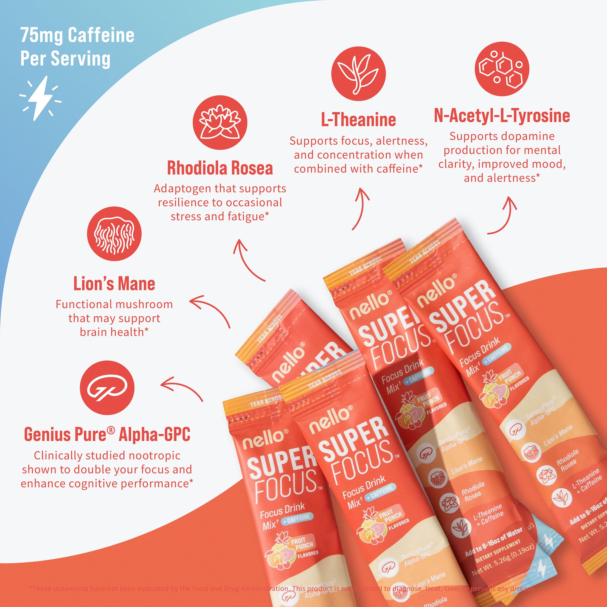 Nello Superfocus zero sugar badge and clean ingredient profile.