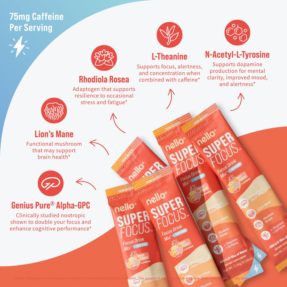 Nello Superfocus zero sugar badge and clean ingredient profile.
