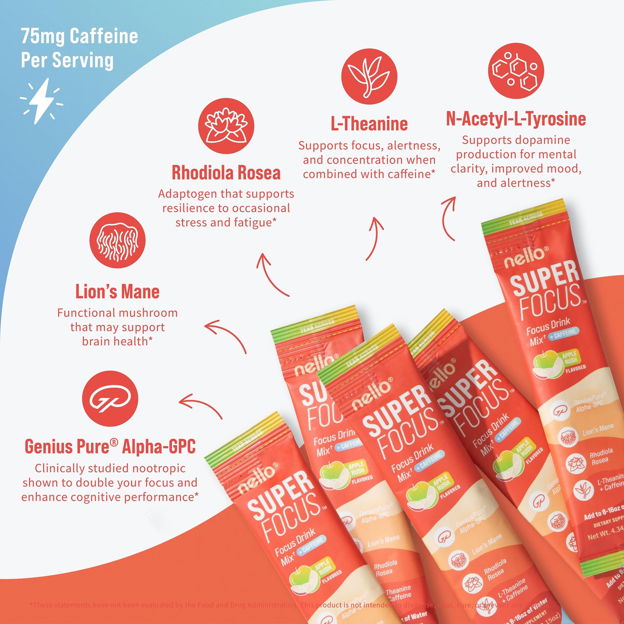 Nello Superfocus zero sugar ingredients indicating a clean, sugar-free formula.