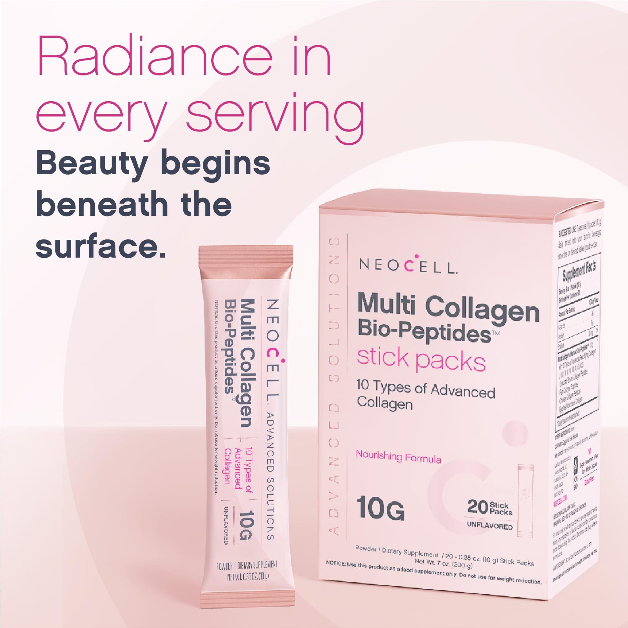 NeoCell brand heritage image emphasizing nearly 30 years of expertise.