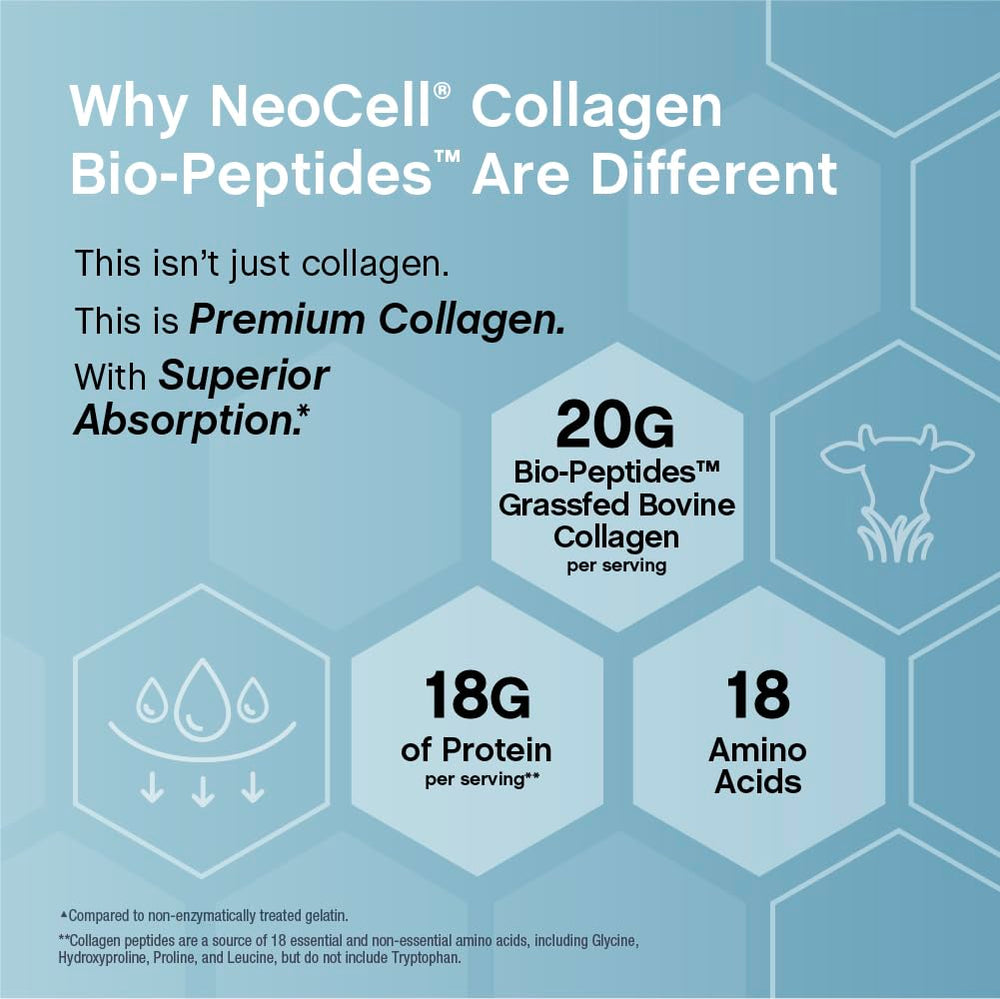NeoCell Collagen Bio-Peptides powder smoothie blends into daily shakes.