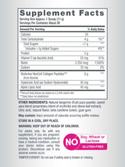 Hyaluronic acid and biotin accompany collagen for skin hydration
