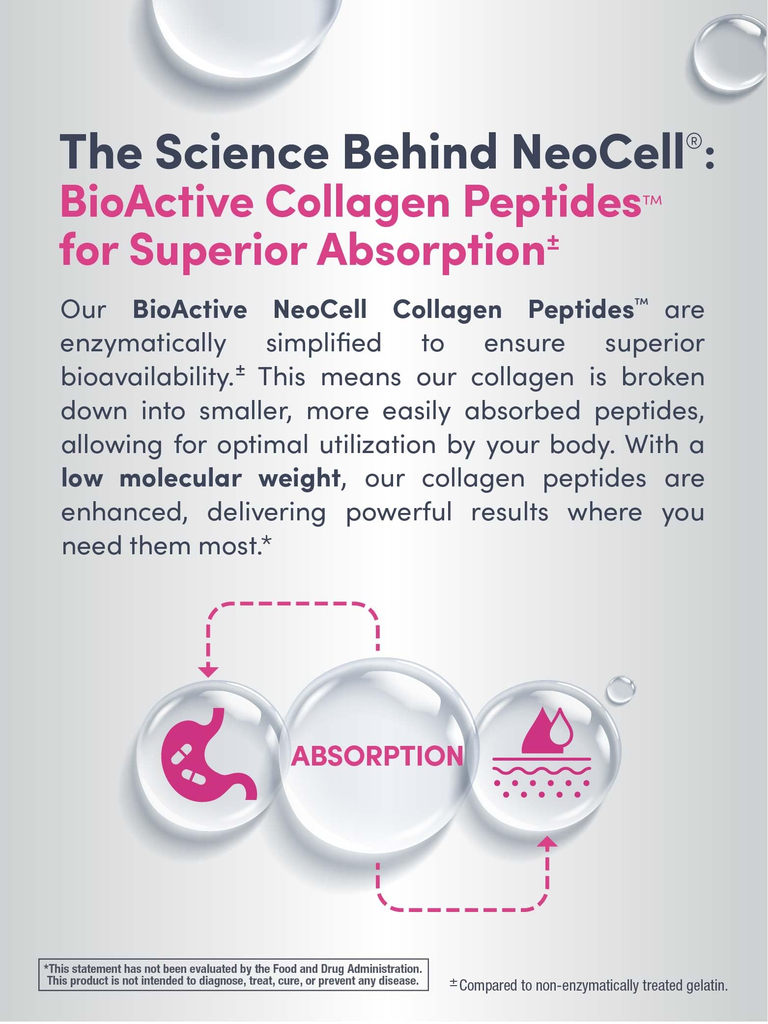 Dissolve NeoCell collagen in beverages for a smooth, versatile supplement.