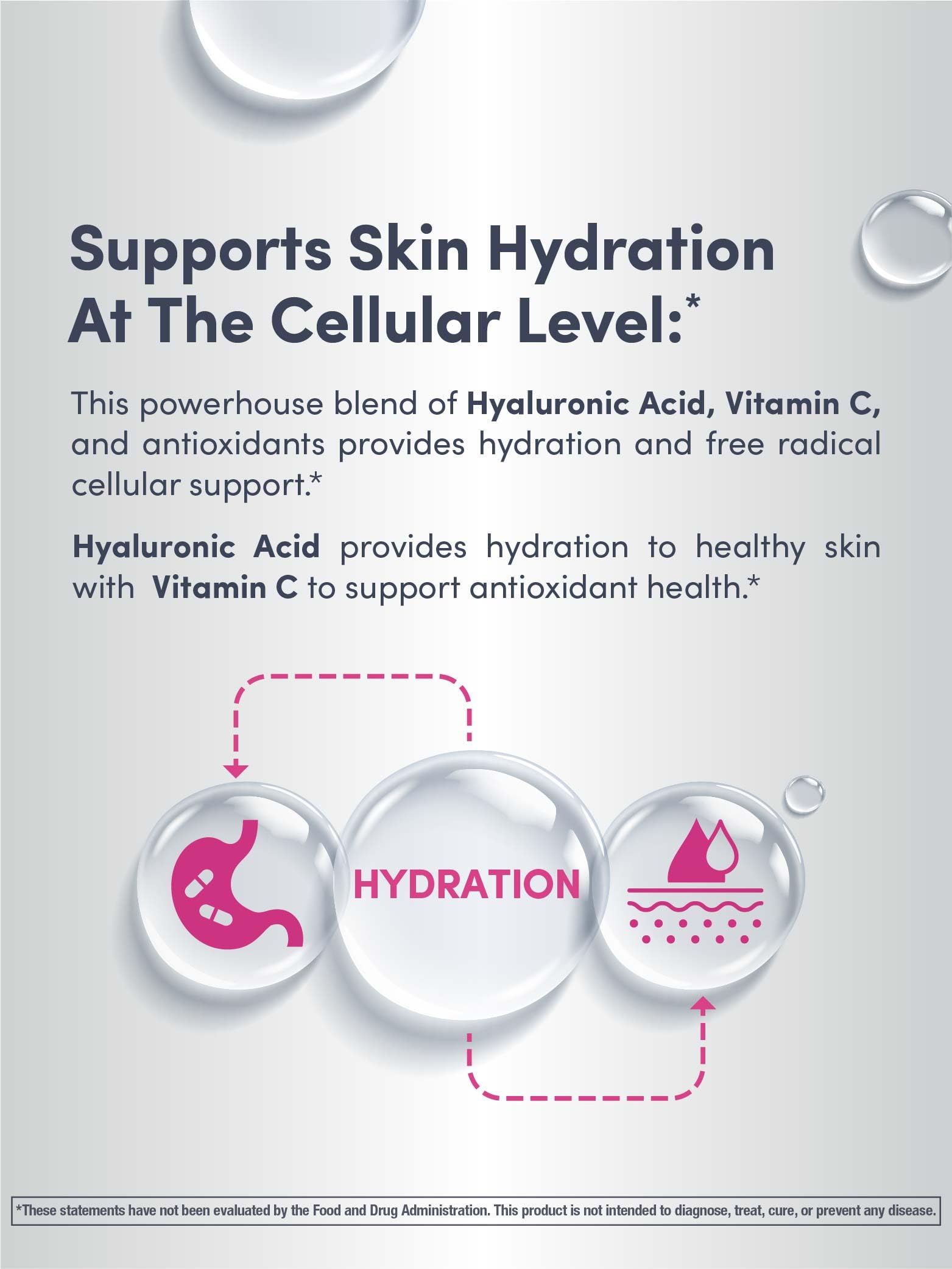 NeoCell Hyaluronic Acid Berry Liquid vitamin C note signals antioxidant content