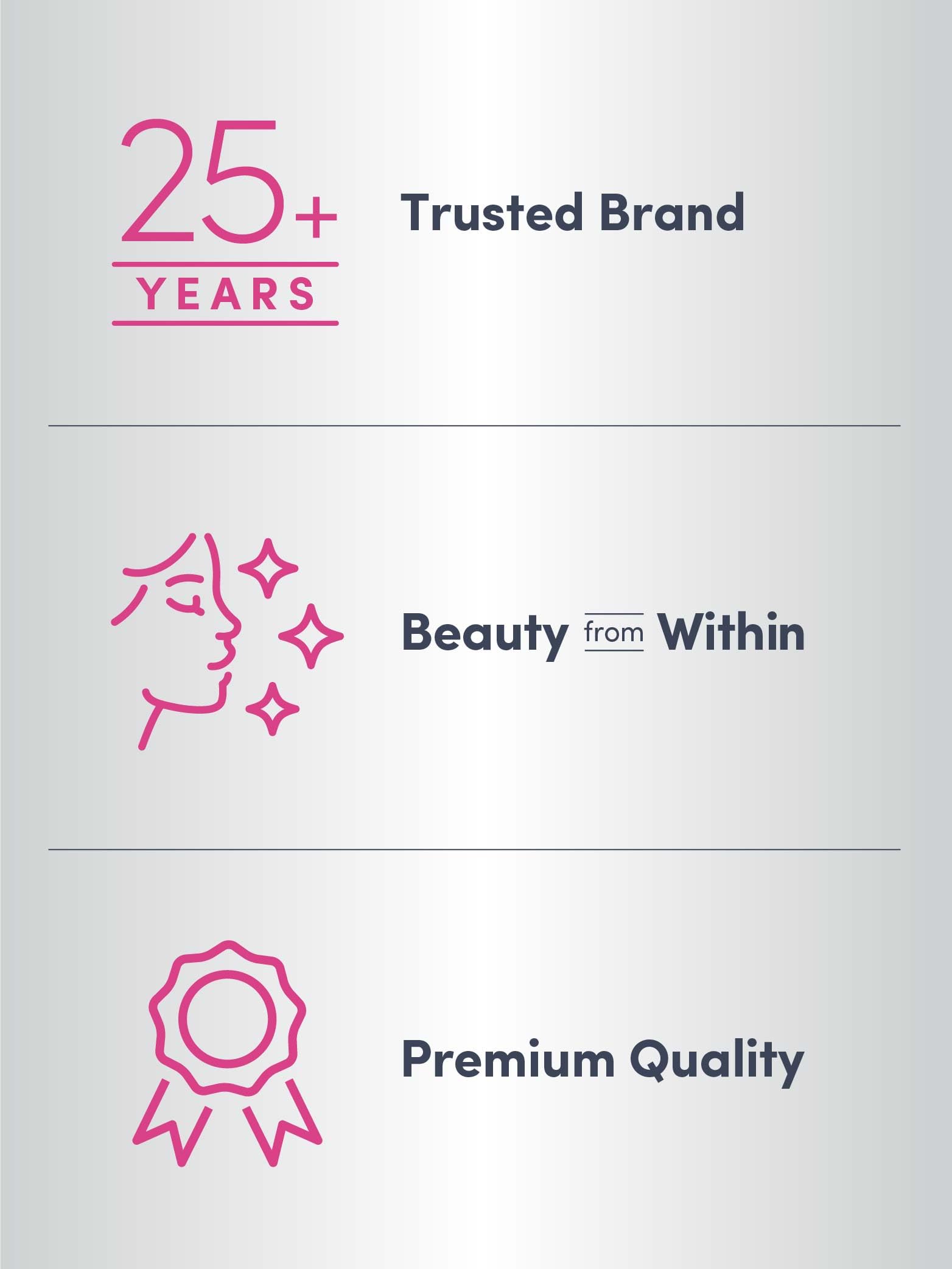 NeoCell Hyaluronic Acid daily routine image conveying simple steps for skin care.