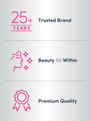 NeoCell Hyaluronic Acid daily routine image conveying simple steps for skin care.