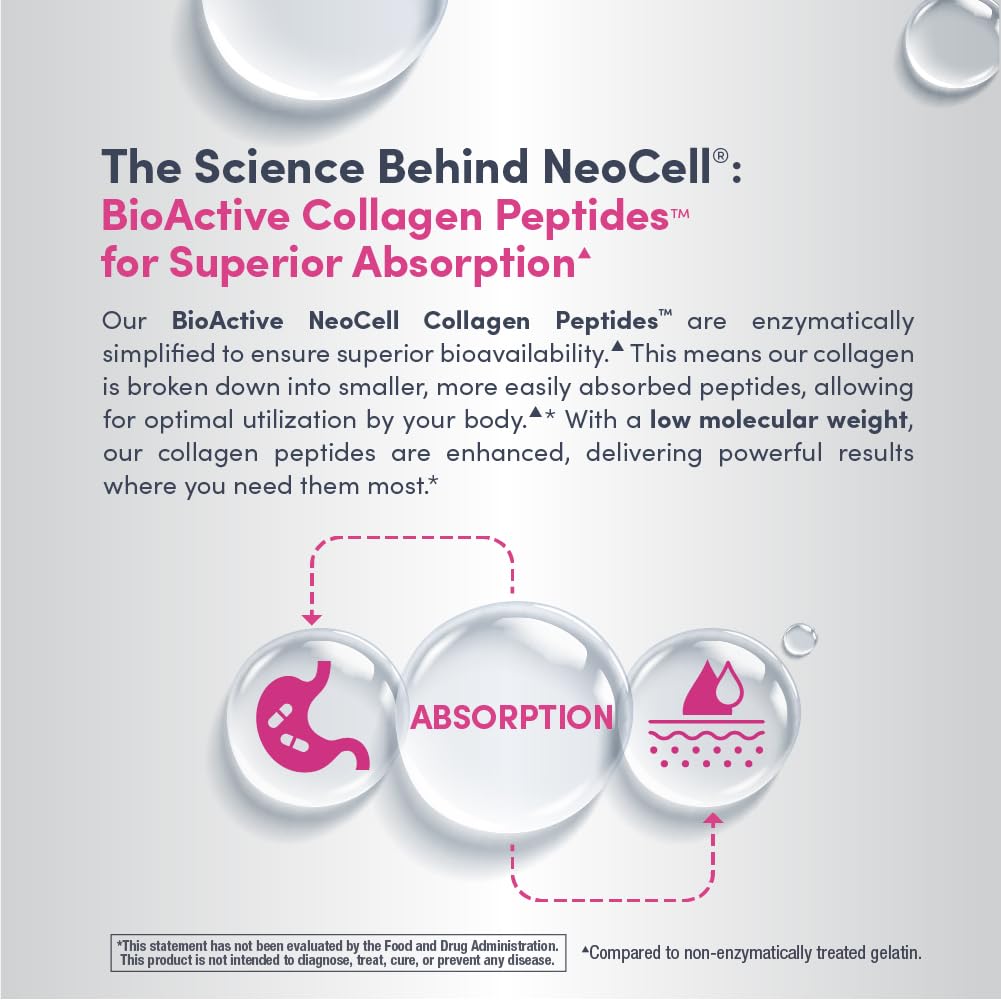 NeoCell Liquid Collagen beside a smoothie idea for a nourishing daily addition.