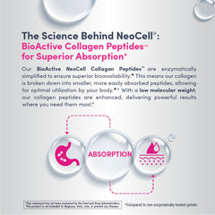 NeoCell Liquid Collagen beside a smoothie idea for a nourishing daily addition.