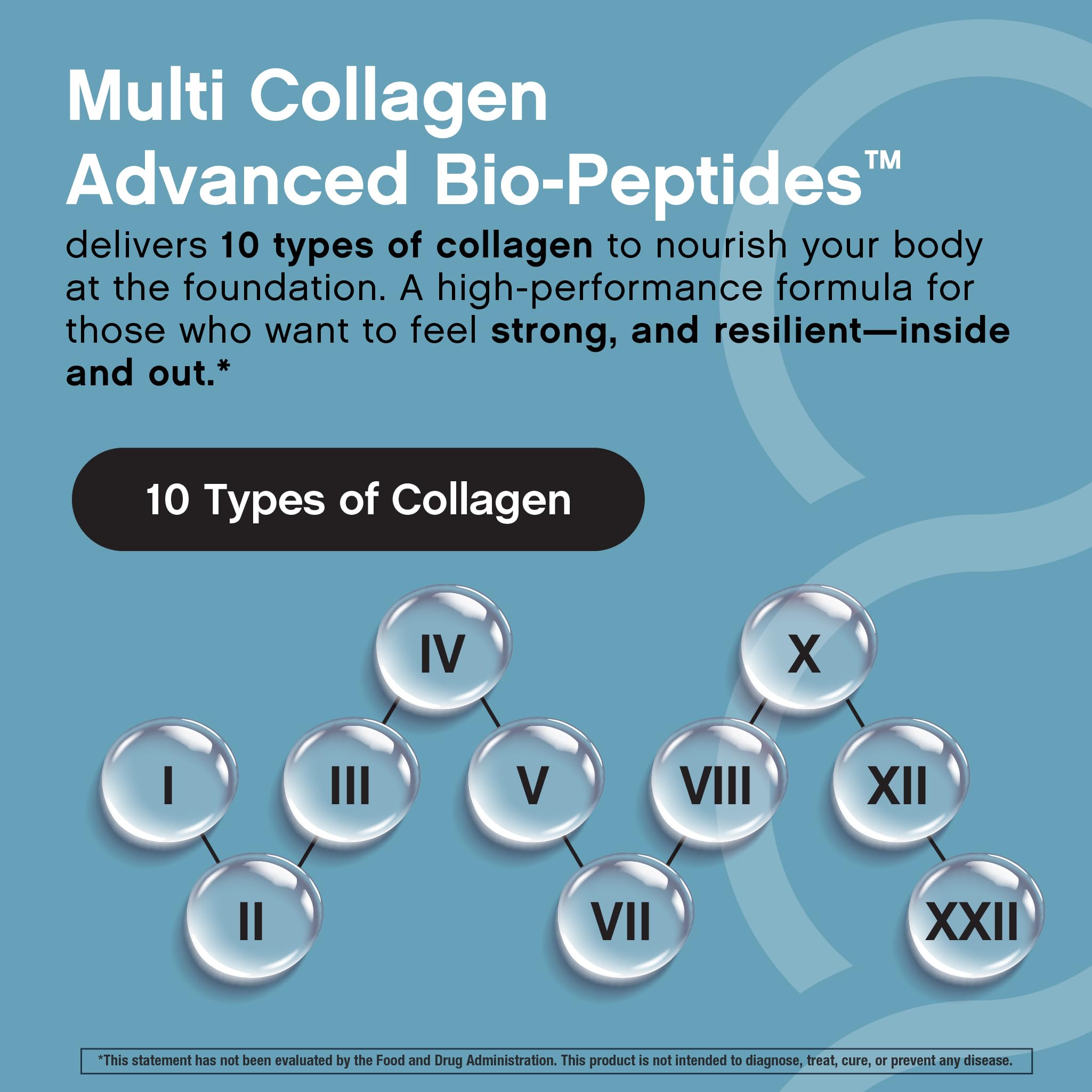 NeoCell Multi Collagen Bio-Peptides sources including bovine, fish, and poultry