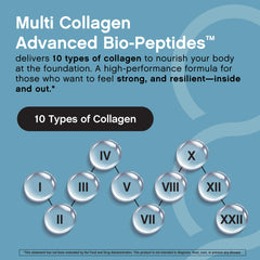 NeoCell Multi Collagen Bio-Peptides sources including bovine, fish, and poultry