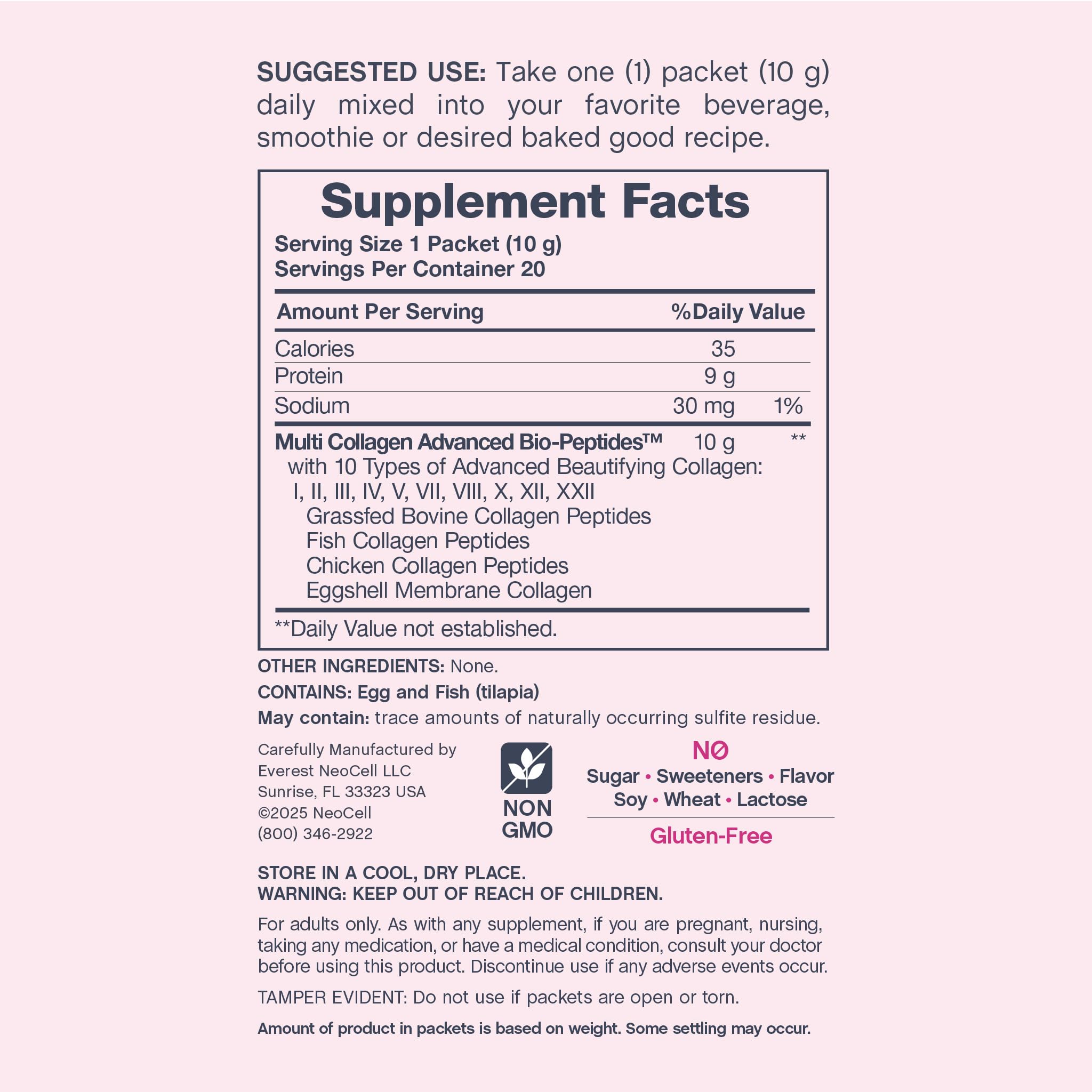 NeoCell Multi Collagen types list graphic showing ten collagen varieties.