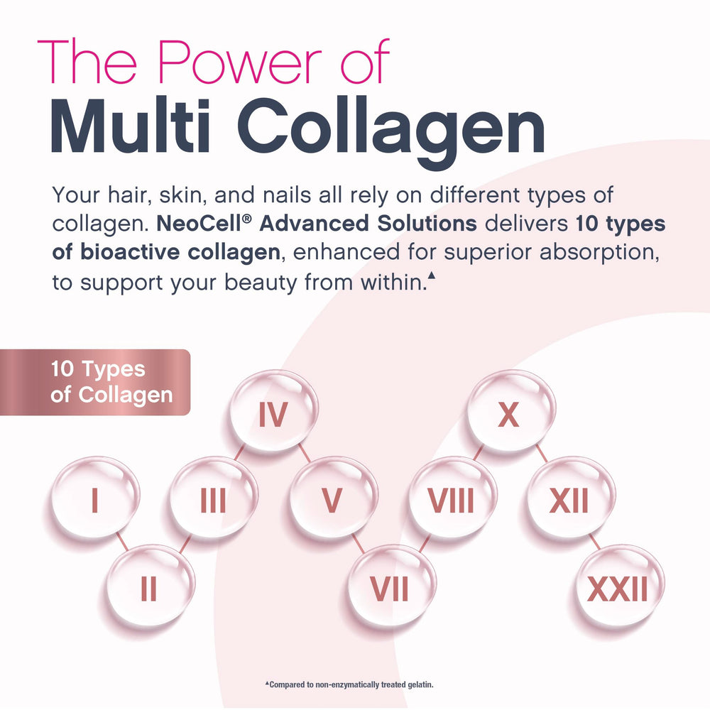 NeoCell unflavored powder dissolves easily into a smoothie.