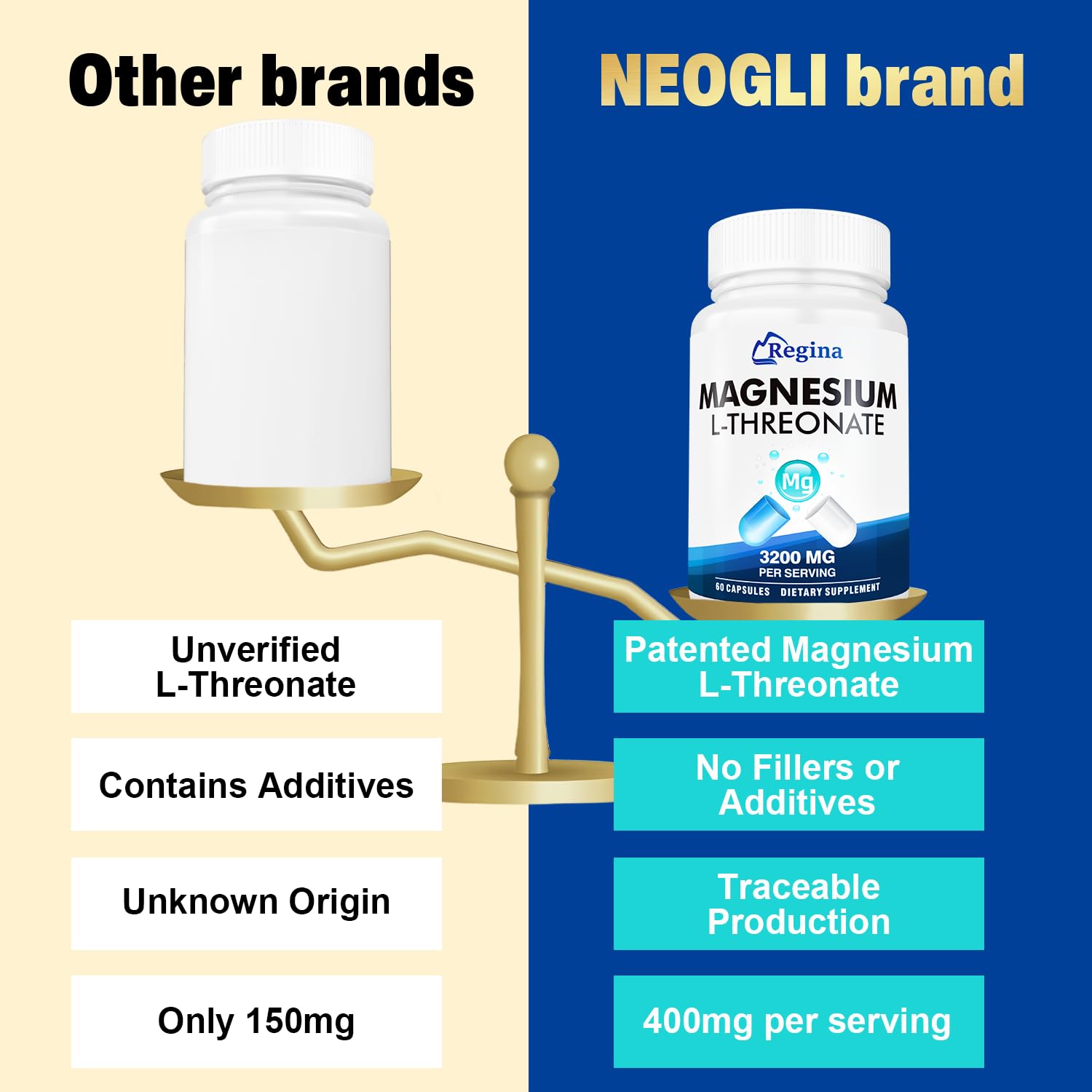 NEOGLI stress-support capsules provide calm energy for busy schedules
